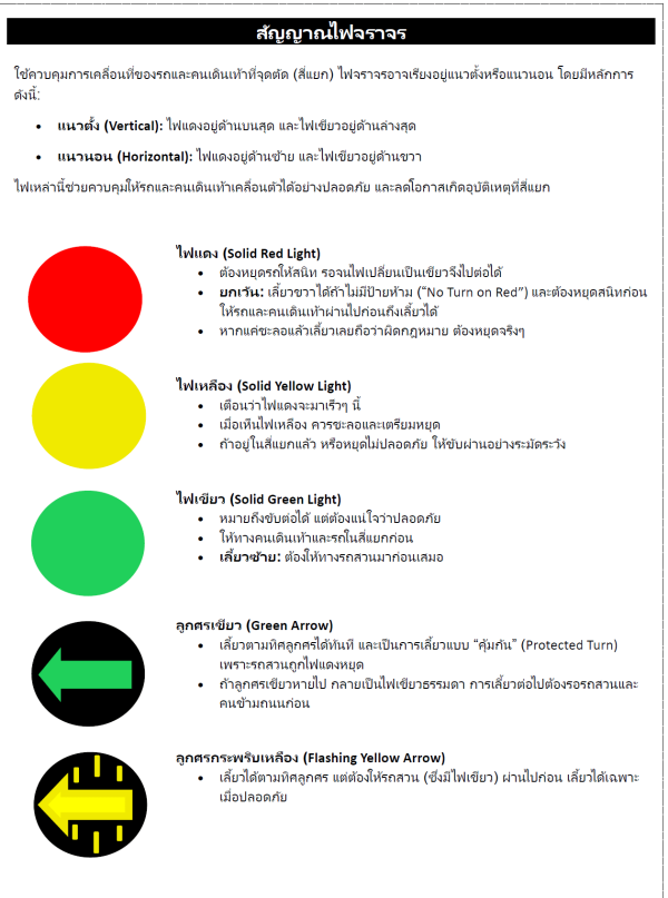 DMV Practice Test in Thai California 2025 Traffic Lights Questions Free PDF