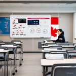 ICBC Driving Knowledge Test Practice in Farsi
