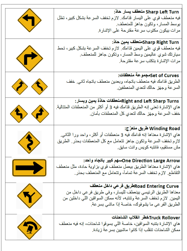 DMV Practice Test in Arabic California